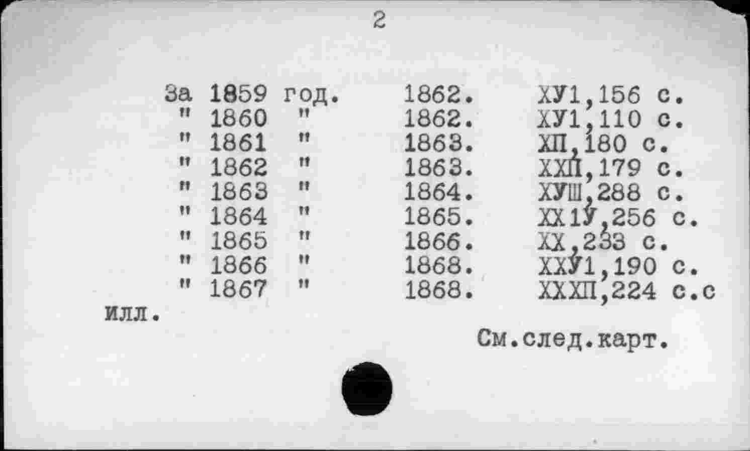 ﻿За 1859 год
” 1860 ”
” 1861 "
" 1862 ’’
" 1863 "
” 1864 "
" 1865 "
" 1866 "
" 1867 "
ИЛЛ.
2
1862.	ХУ1.156	с.
1862.	ХУ1.110	с.
1863.	ХП.180 С.
1863.	ХХП.179	с.
1864.	ХУШ.288	с.
1865.	ХХ1У.256 С.
1866.	XX,233 с.
1868.	ХХУ1.190 с.
1868.	ХХХП,224 с.с
См.след.карт.